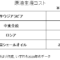 原油生産コスト（主要産油国）