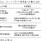「FXレバレッジ1倍（レバレッジなし）」「外貨預金」「外債」の比較