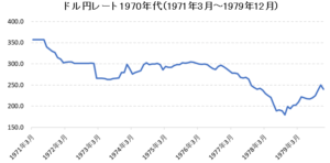 大阪芸術大学 錦織一清