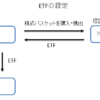 ETFの設定フロー
