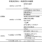特定投資家と一般投資家の範囲