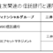 三井住友関連の信託銀行・運用会社