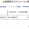 公募増資売出しスケジュール