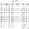 ユニコーン企業数国別ランキング（2024年5月）