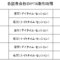 各証券会社のPTS取引時間