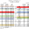 名目GDP・1人当たりGDP・人口2000年と2020年の比較