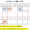 逆日歩カレンダー
